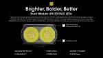 Фенер Nitecore EDC29 - Image 25