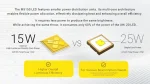 Фенер Nitecore EX7 - Image 8