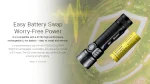 Фенер Nitecore EX7 - Image 18