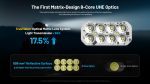 Челник Nitecore HC65 UHE - Image 5