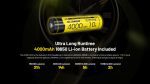 Челник Nitecore HC65 UHE - Image 8