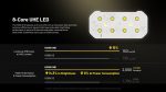 Челник Nitecore HC65 UHE - Image 4