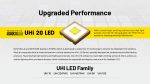 Фенер Nitecore MT2C Pro - Image 17