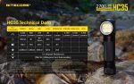 Челник Nitecore HC35 - Image 12