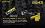Челник Nitecore HC35 - Image 5