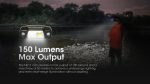 Челник Nitecore NU11 - Image 10