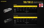 Фенер за ключодържател Nitecore Tiki - Image 8