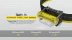 Челник Nitecore NU45 - Image 8
