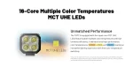 Фенер за ключодържател Nitecore TUP2 black - Image 21