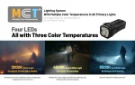 Фенер за ключодържател Nitecore TUP2 black - Image 20