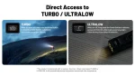 Фенер за ключодържател Nitecore TUP2 black - Image 13