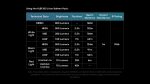 Челник Nitecore UT27 Pro MCT - Image 6